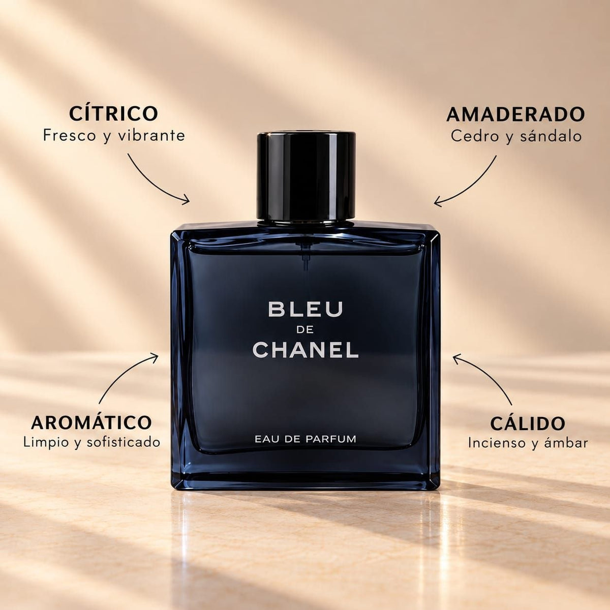 Bleu de Chanel